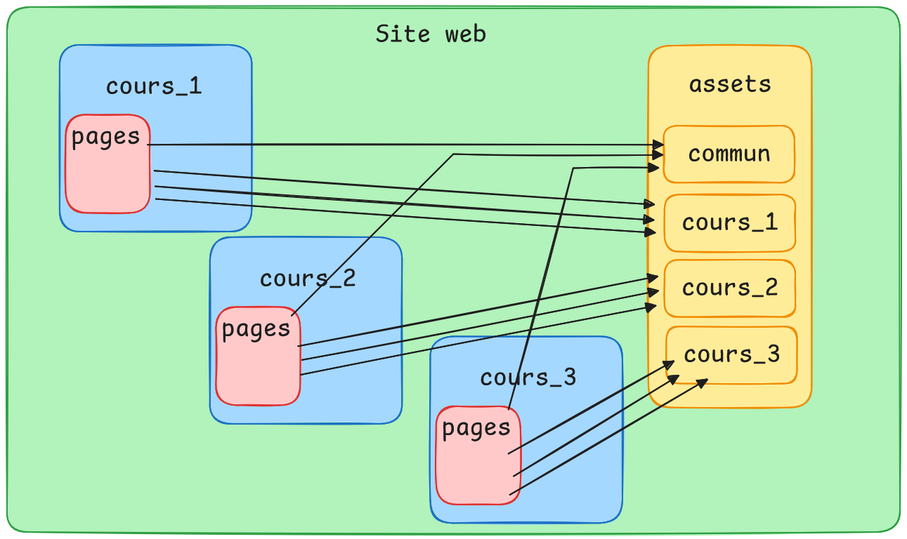 global_and_abs 1.png