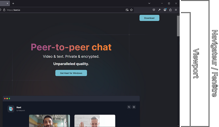 viewport is the inside